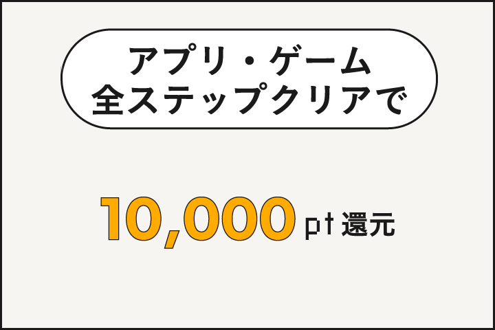 アプリ・ゲーム全ステップクリアで10,000ポイント還元
