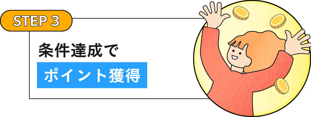 STEP3：サービス利用の条件達成でポイントを獲得